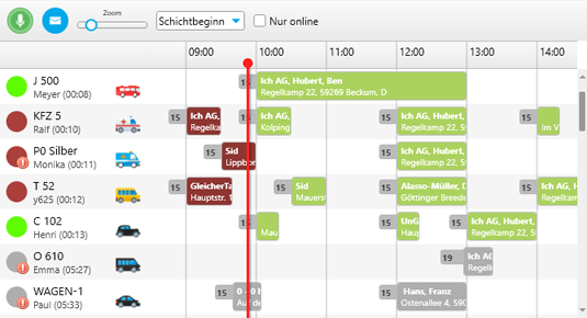 Das Flottenmanagement System TARIS-Dispatch hat eine übersichtliche Fahrzeugbelegung