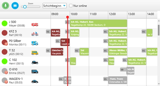 Das Flottenmanagement System TARIS Dispatch hat eine übersichtliche Fahrzeugbelegung